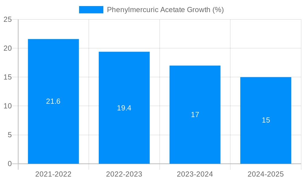 Phenylmercuric Acetate Growth