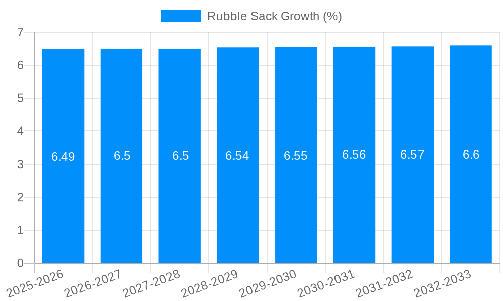 Rubble Sack Growth