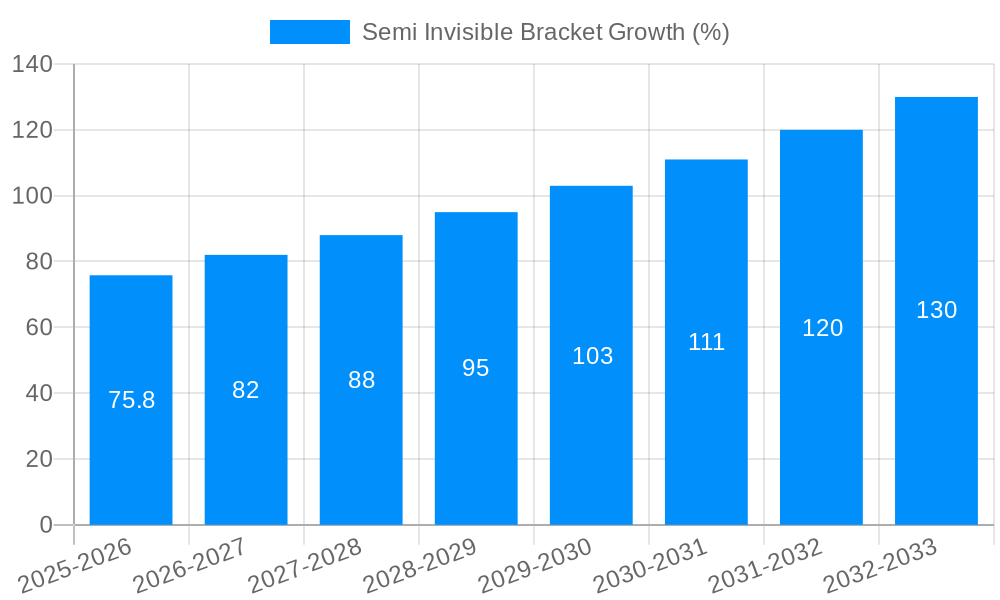Semi Invisible Bracket Growth