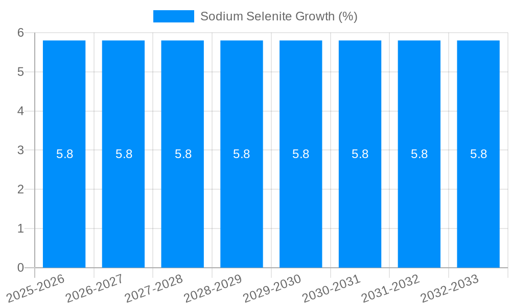 Sodium Selenite Growth