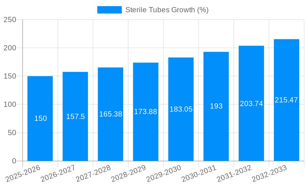 Sterile Tubes Growth