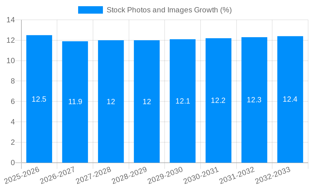 Stock Photos and Images Growth