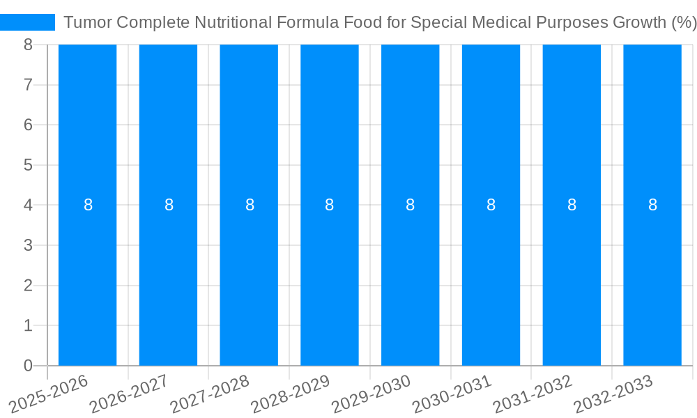 Tumor Complete Nutritional Formula Food for Special Medical Purposes Growth