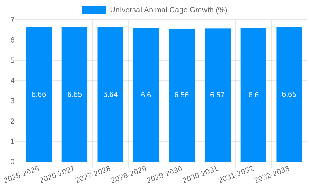 Universal Animal Cage Growth