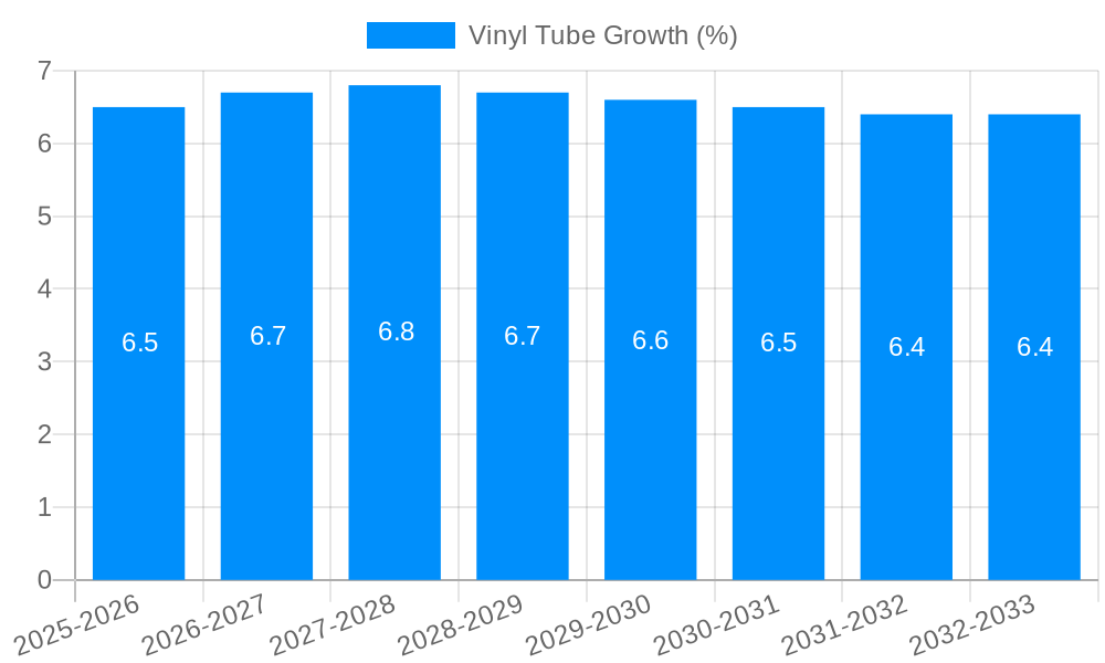 Vinyl Tube Growth