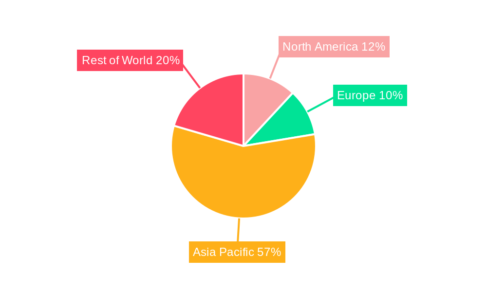 2,3,3',4'-Biphenyl Tetracarboxylic Dianhydride (α – BPDA) Regional Share