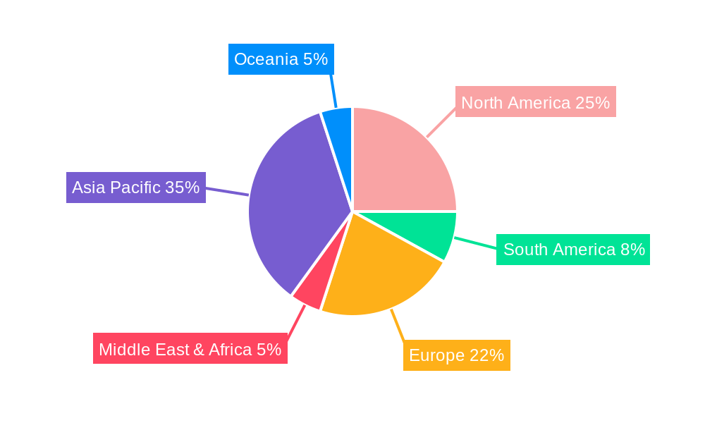 3-Bromophenol Regional Share