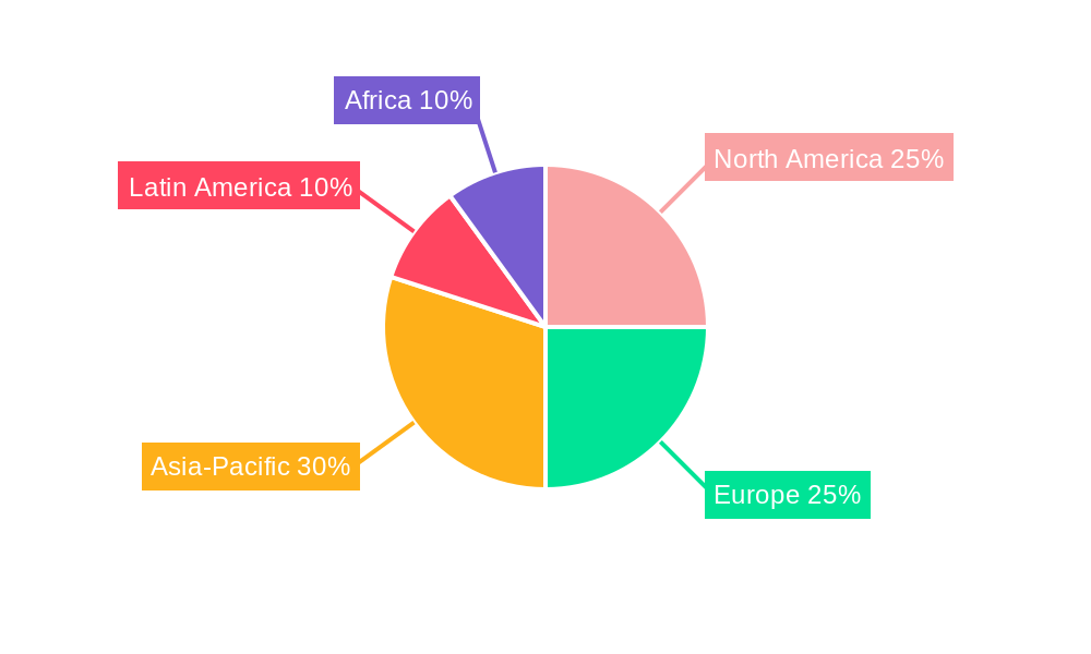 3 Piece Fish Can Regional Share