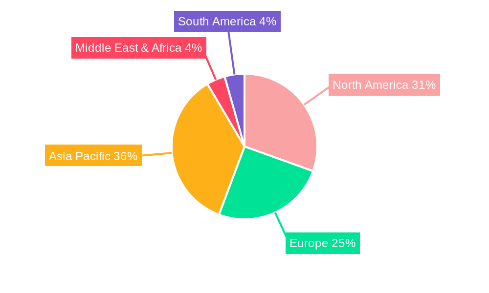 3D-Printed Composite Materials Regional Share