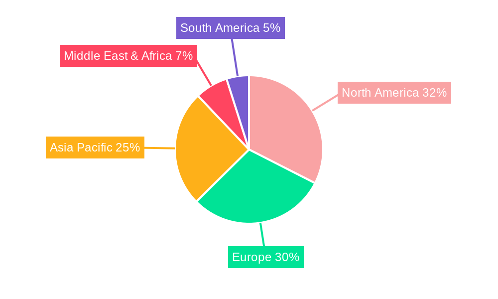 3D Printing Metal Materials Regional Share
