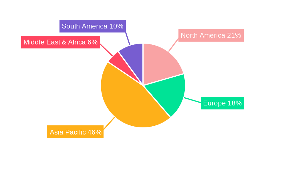 4 Inches Semi-Insulating Silicon Carbide Wafer Regional Share