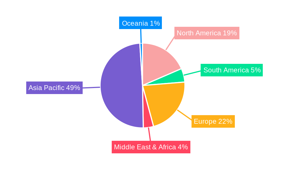 4N Gallium Metal Regional Share
