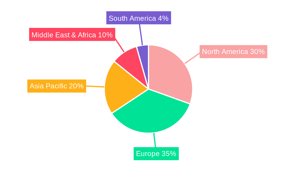 4x4 All Terrain Armoured Vehicles Regional Share
