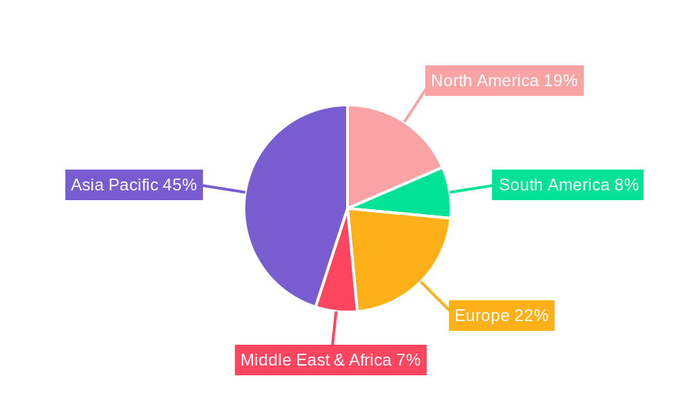 5-Chloro-1-Indanone Regional Share