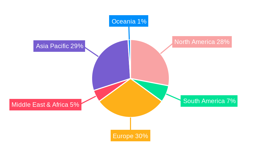5-Cyclohexadecen-1-One Regional Share