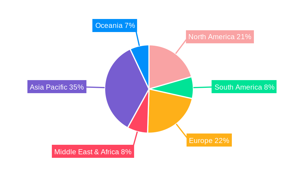 5G PA Module Regional Share