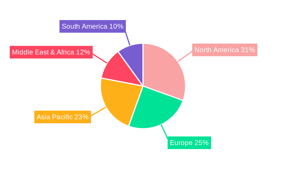 5G Satellite Communication Regional Share