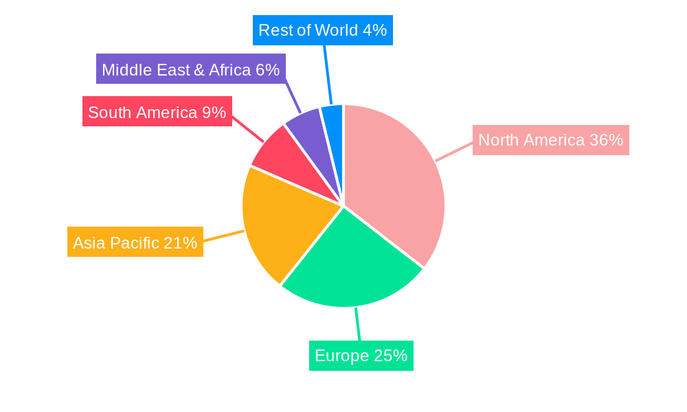 ATV Regional Share