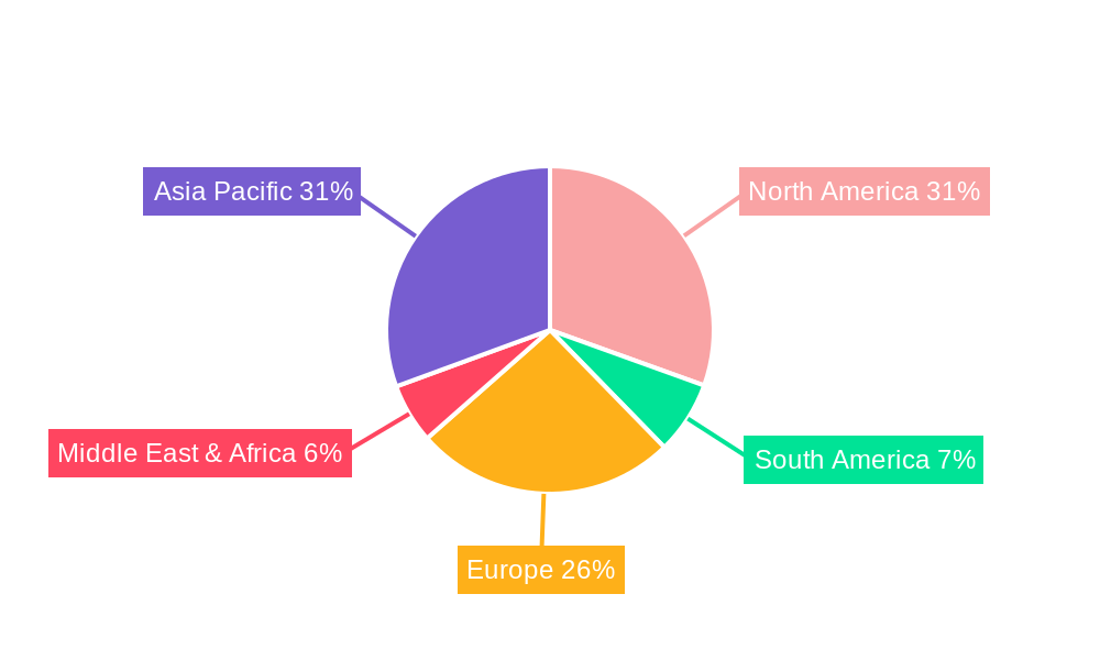 ATX Cases Regional Share
