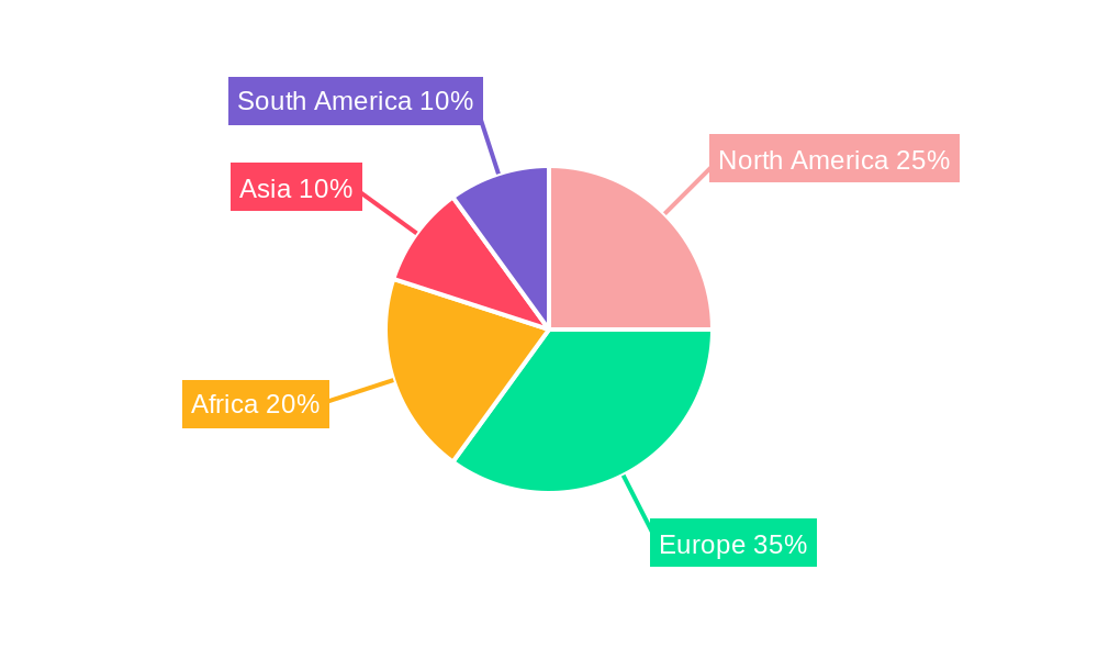 Absolute Morocco Argan Oil Regional Share
