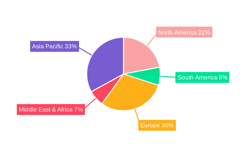 Acoustic PVB Film Regional Share