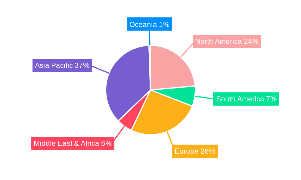 Acrylic Electronic Adhesive Regional Share