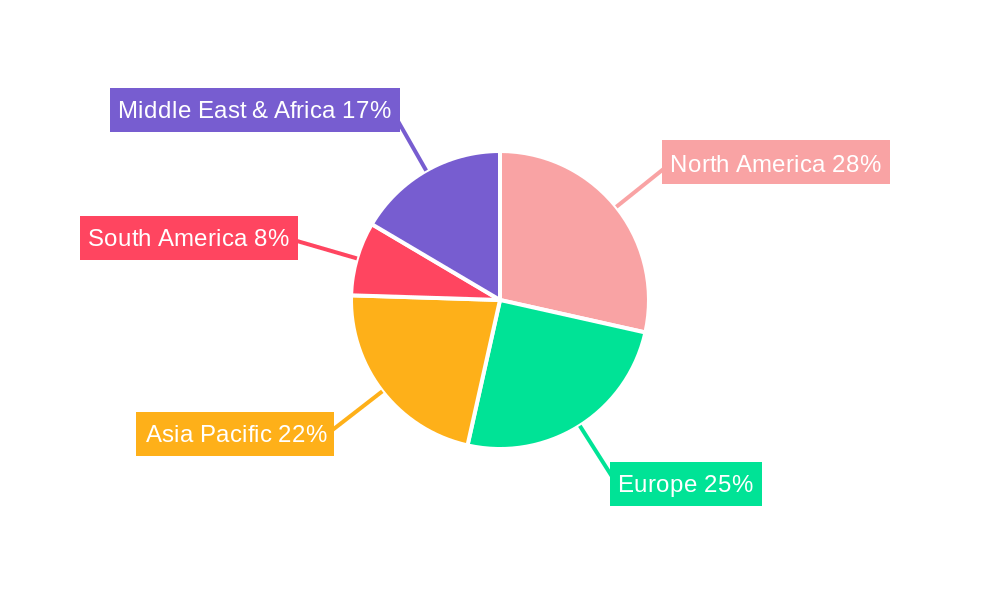 Active Cooling Vest Regional Share