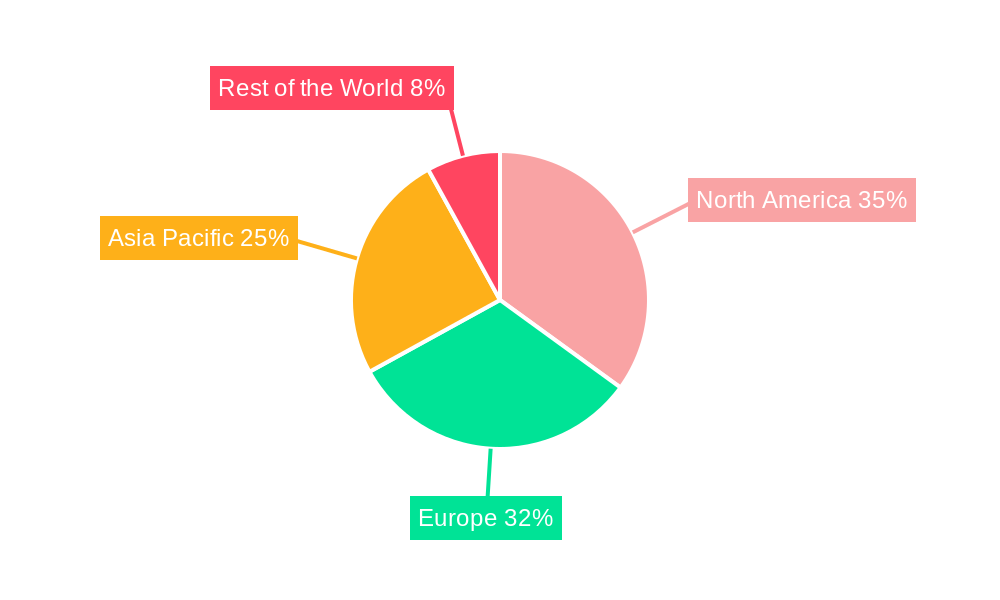 Additive Manufacturing in Automotive Regional Share