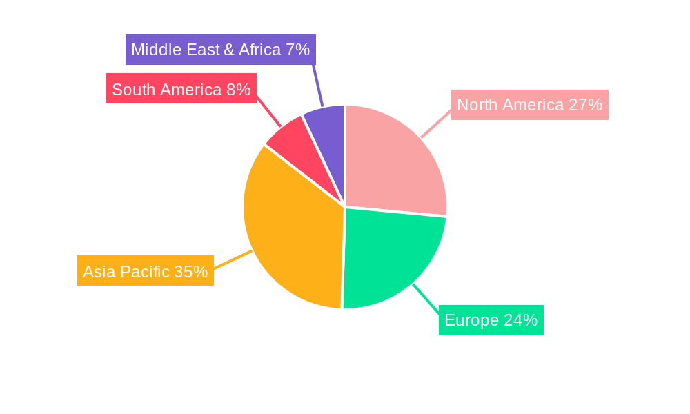 Adhesive Foam Tape Regional Share
