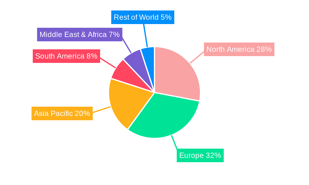 Adult Bike Helmet Regional Share
