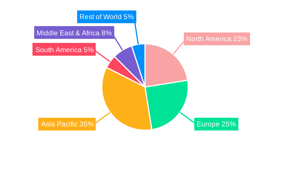 Advanced CNC Systems Regional Share