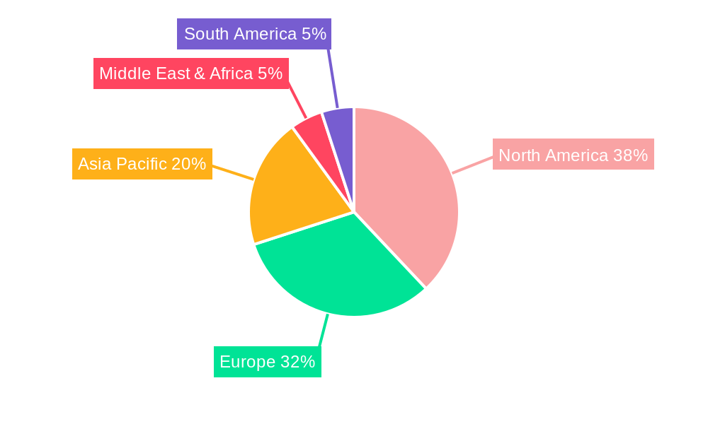 Advanced Cell Therapies Regional Share