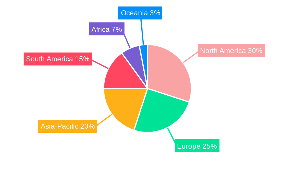Adventure Tourism Regional Share
