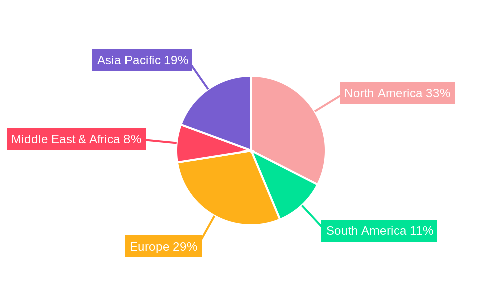Aerobic Blood Culture Bottle Regional Share
