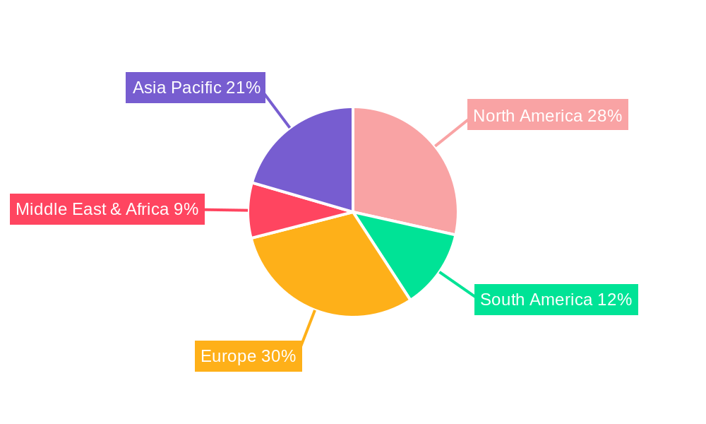 After Sun Care Products Regional Share