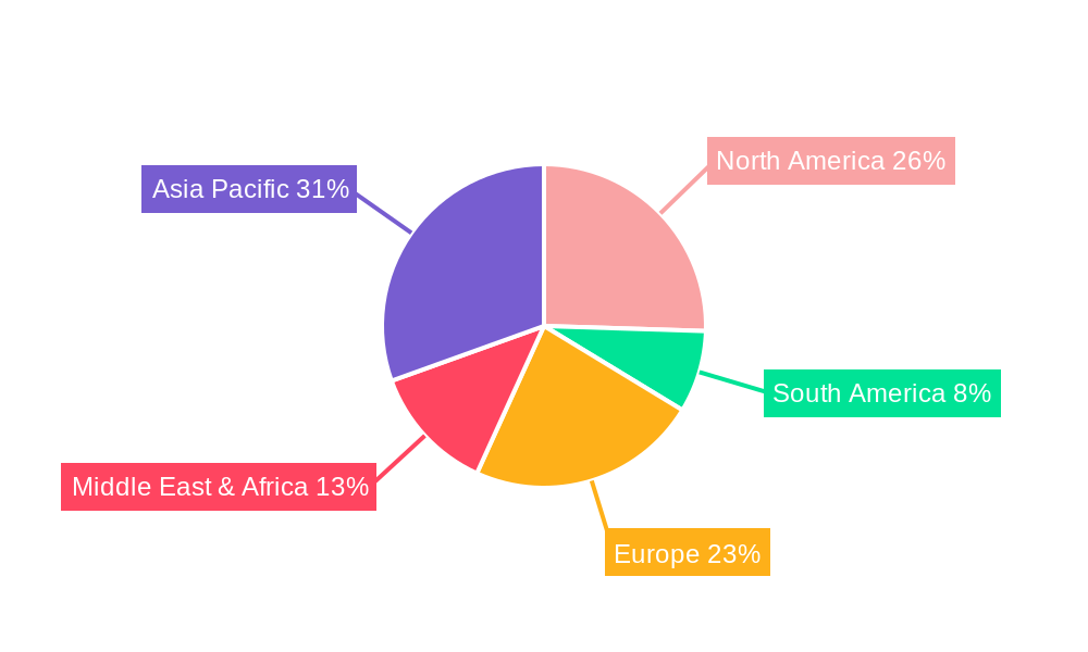 Air-Operated Pinch Valve Regional Share
