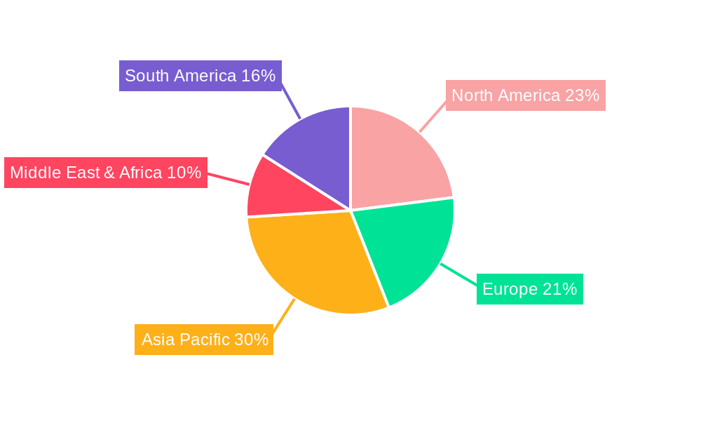 Air and Water Pollution Control Equipment Regional Share