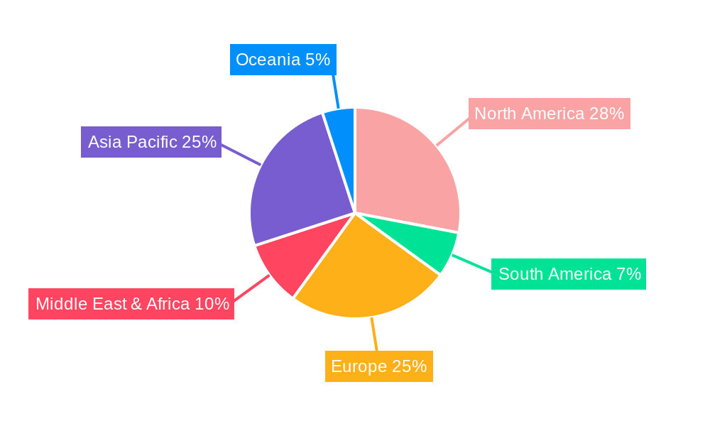 Aircraft Cleaning Chemicals Material Regional Share