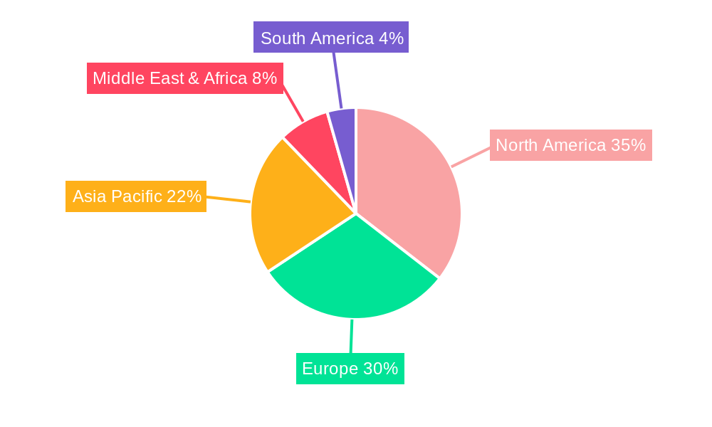 Aircraft Engine Coating Regional Share