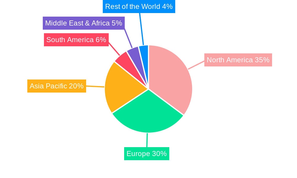 Aircraft Radio Altimeter Regional Share