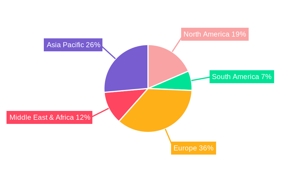 Airport Duty-Free Retailing Regional Share