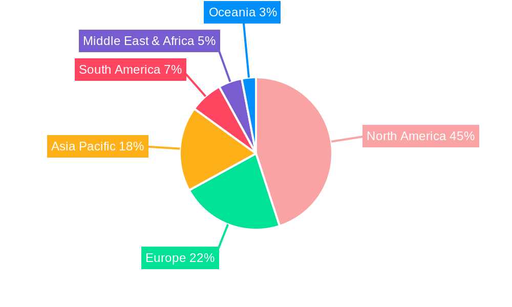 Almond Harvesters Regional Share