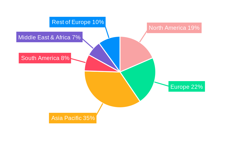 Aluminium Pigment for Cosmetics Regional Share