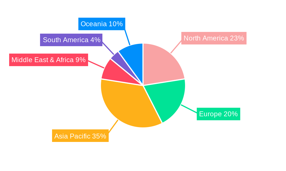 Aluminum Alloys for Semiconductor Regional Share