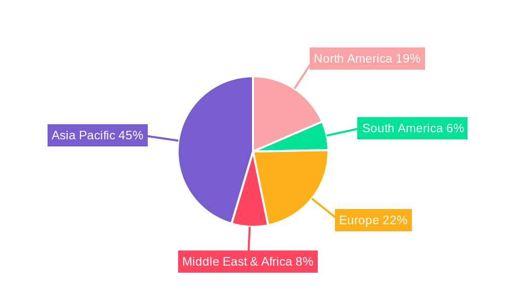 Aluminum-Magnesium Alloys Regional Share