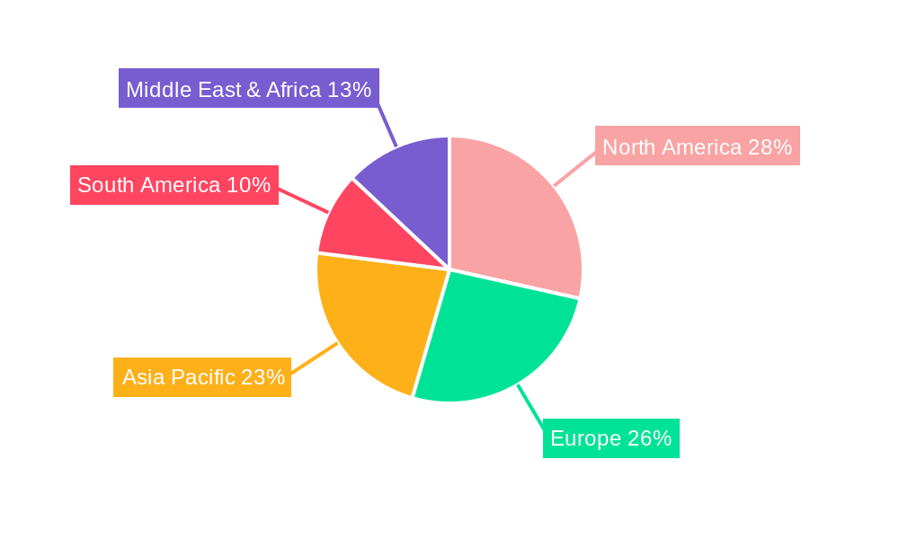 Ambroxol Hydrochloride and Glucose Injection Regional Share