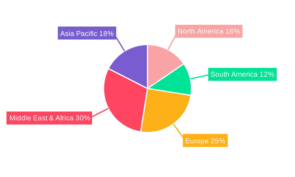 Amodiaquine Tablets Regional Share