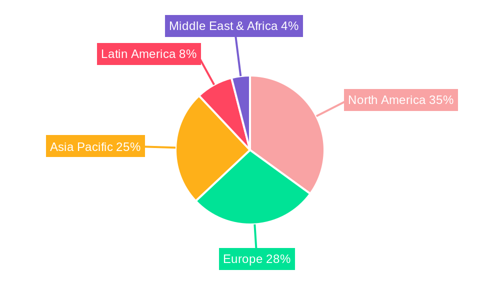 Ampoule Filled Pharmaceutical Product Regional Share