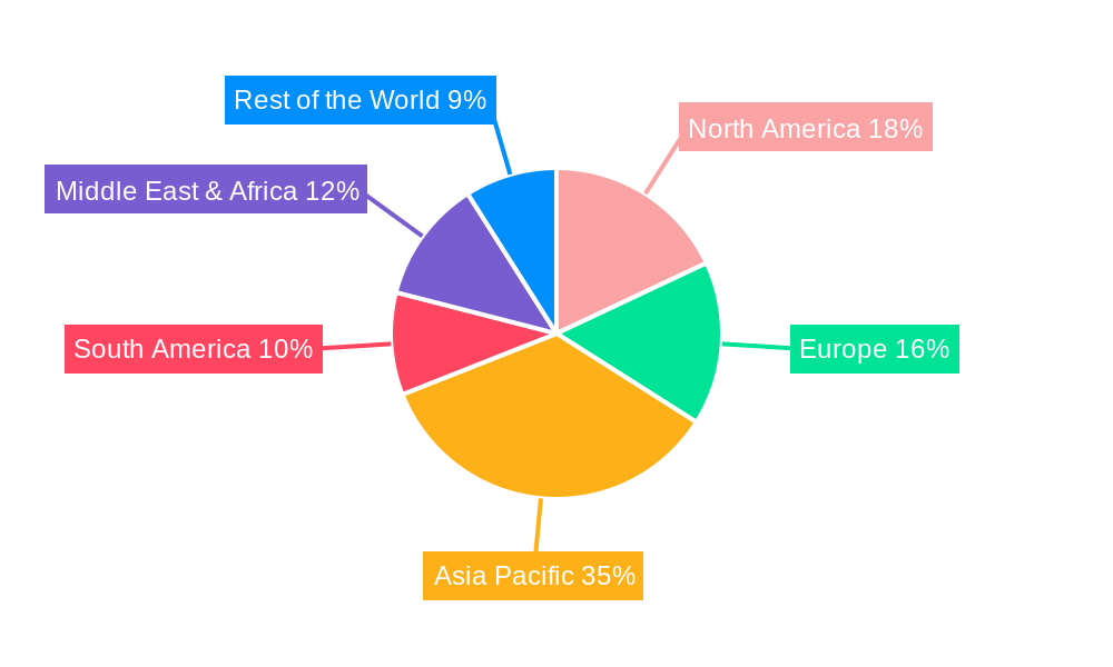 Angle Steel Tower Regional Share