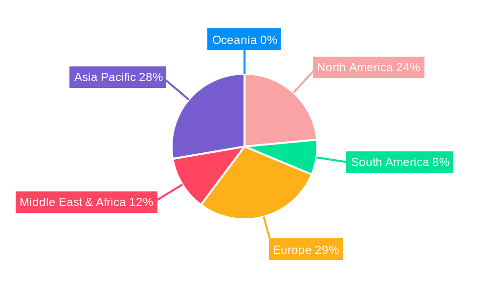 Anti-counterfeit Printing Ink Regional Share